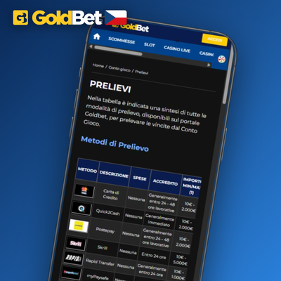 E-peněženka Revolut a Apple Pay pro rychlý výběr v Goldbet Casino